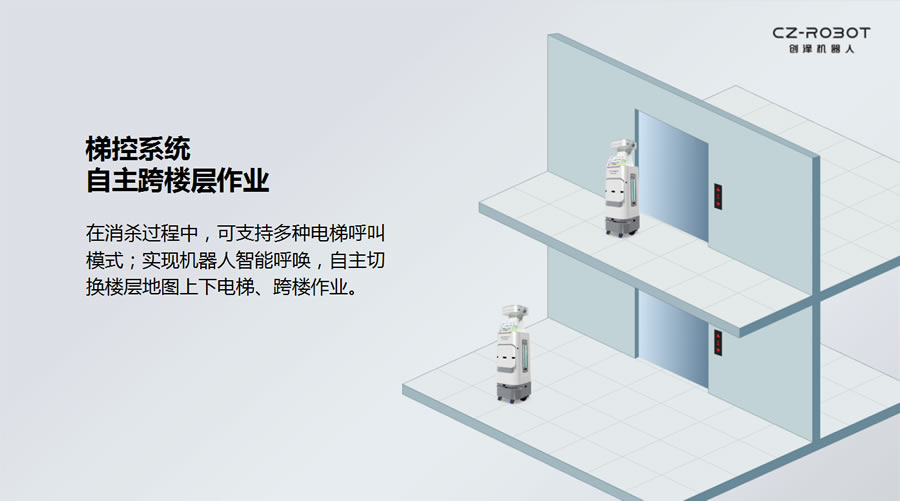 �坍�����C(j��)���˹����ݿ�