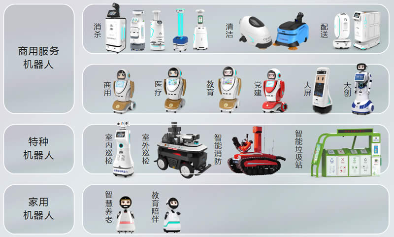 ��(chu��ng)�əC���ˮa(ch��n)Ʒ�DƬ