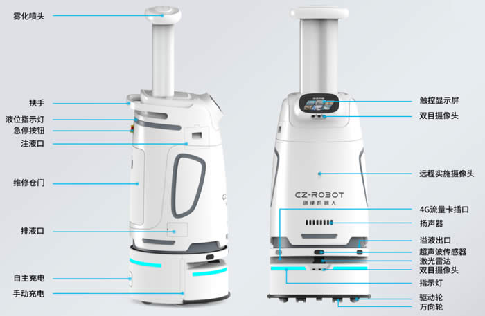 �¿������C(j��)���˽Y(ji��)��(g��u)���܈D