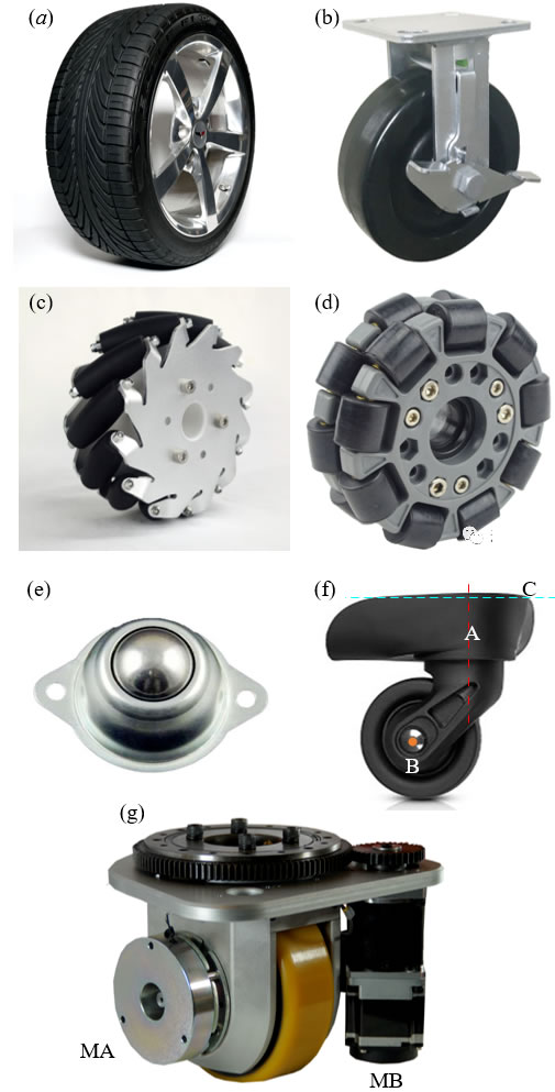 �C(j��)�����Ƅ�ƽ�_��Ҋ܇݆��a����ͨ���z݆����b��ֱ�б���݆����c�����˼{ķ݆����d��ȫ��݆����e���L���f��݆����f�������f��݆����g����݆